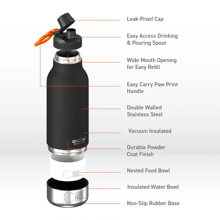 asobu | buddy bottle with bowls | pastel blue - LC