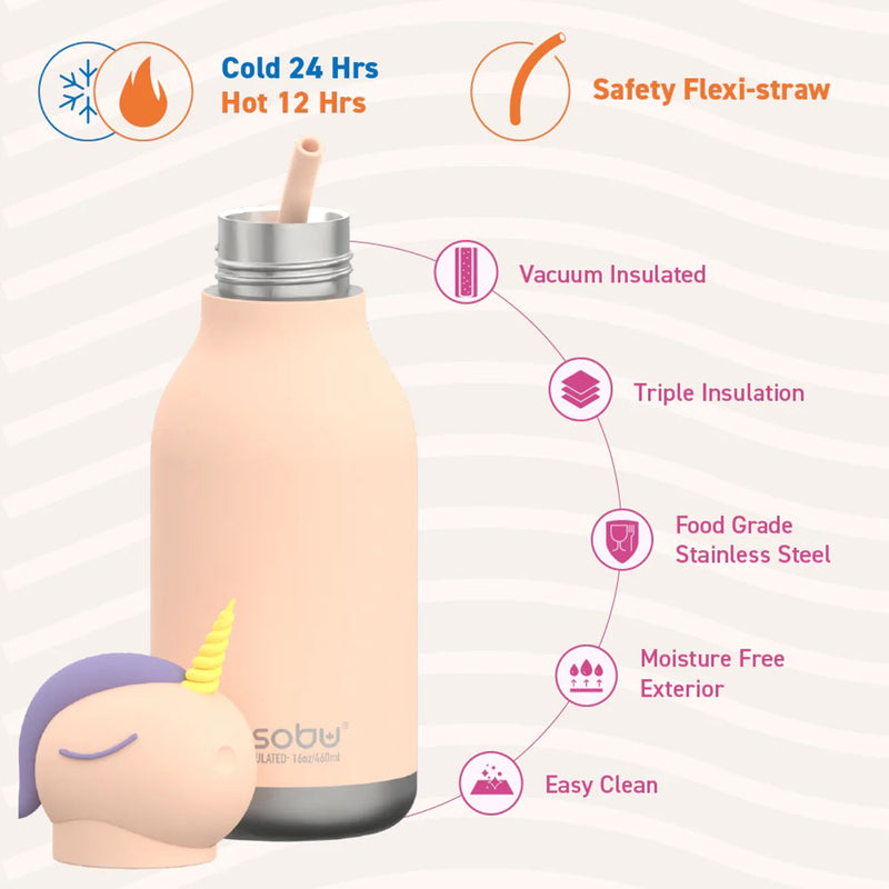 asobu | bestie bottle | unicorn