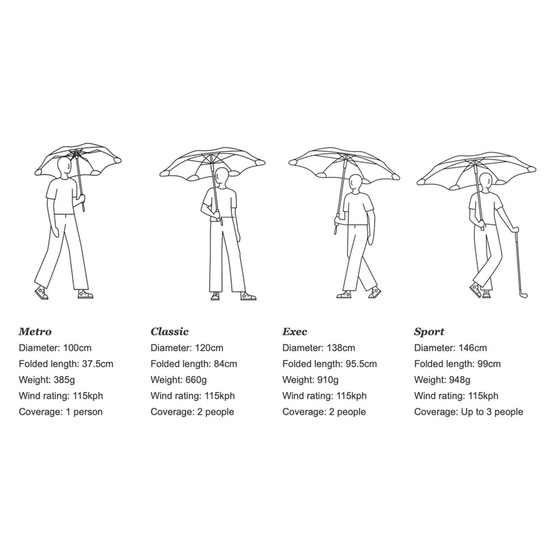 blunt | classic umbrella | navy