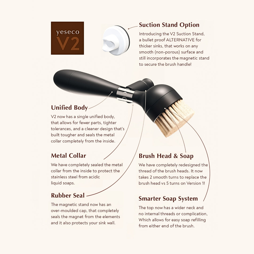 yeseco | one brush V2 | suction stand | white
