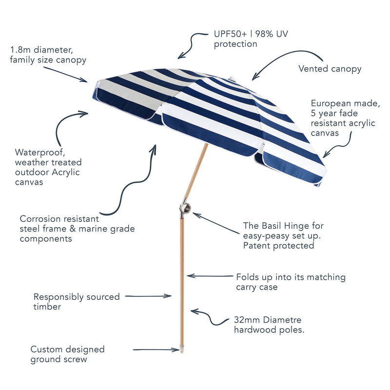 basil bangs | luxury beach umbrella | cadet