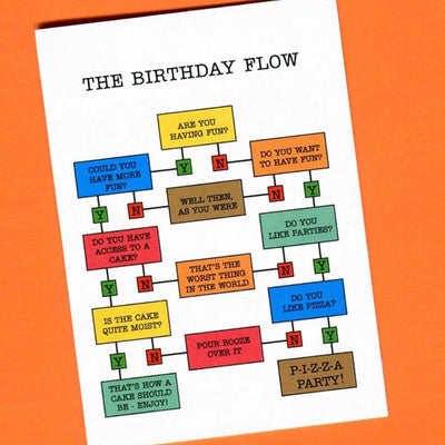 things by bean | greeting card | birthday flow chart